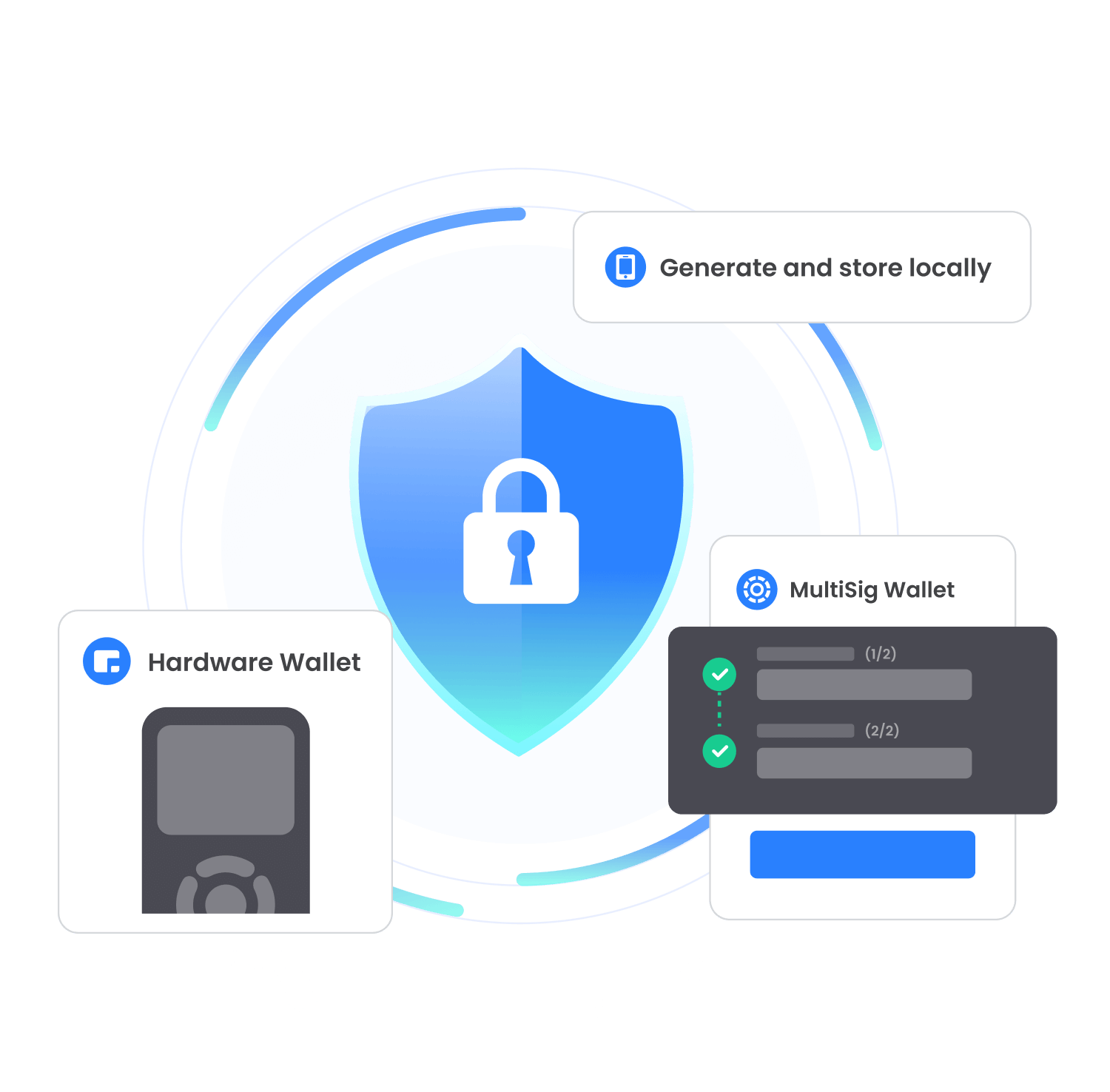 TPWallet应用说明